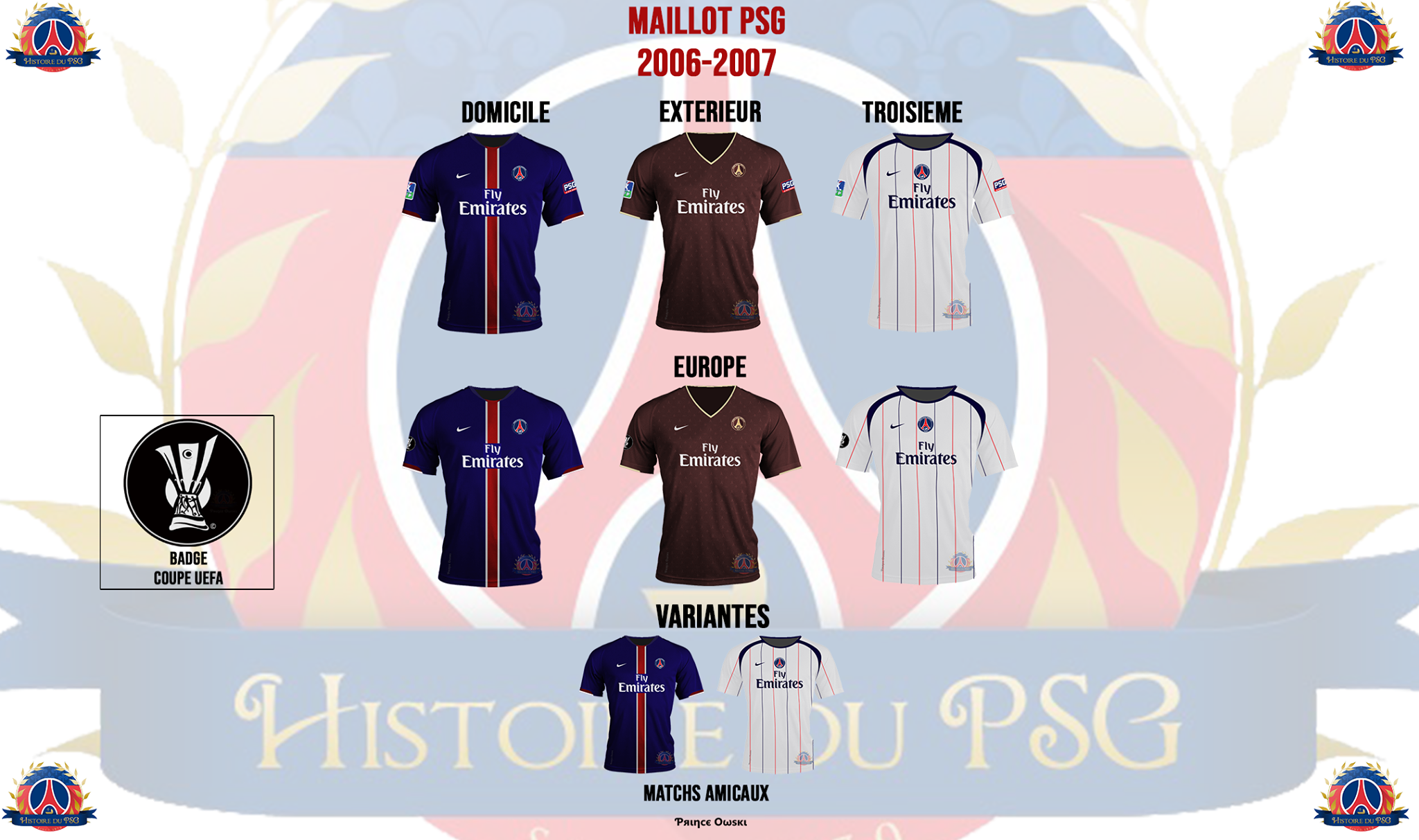 Historique des maillots du PSG : les années 2000 - PSG MAG - le magazine du  PSG