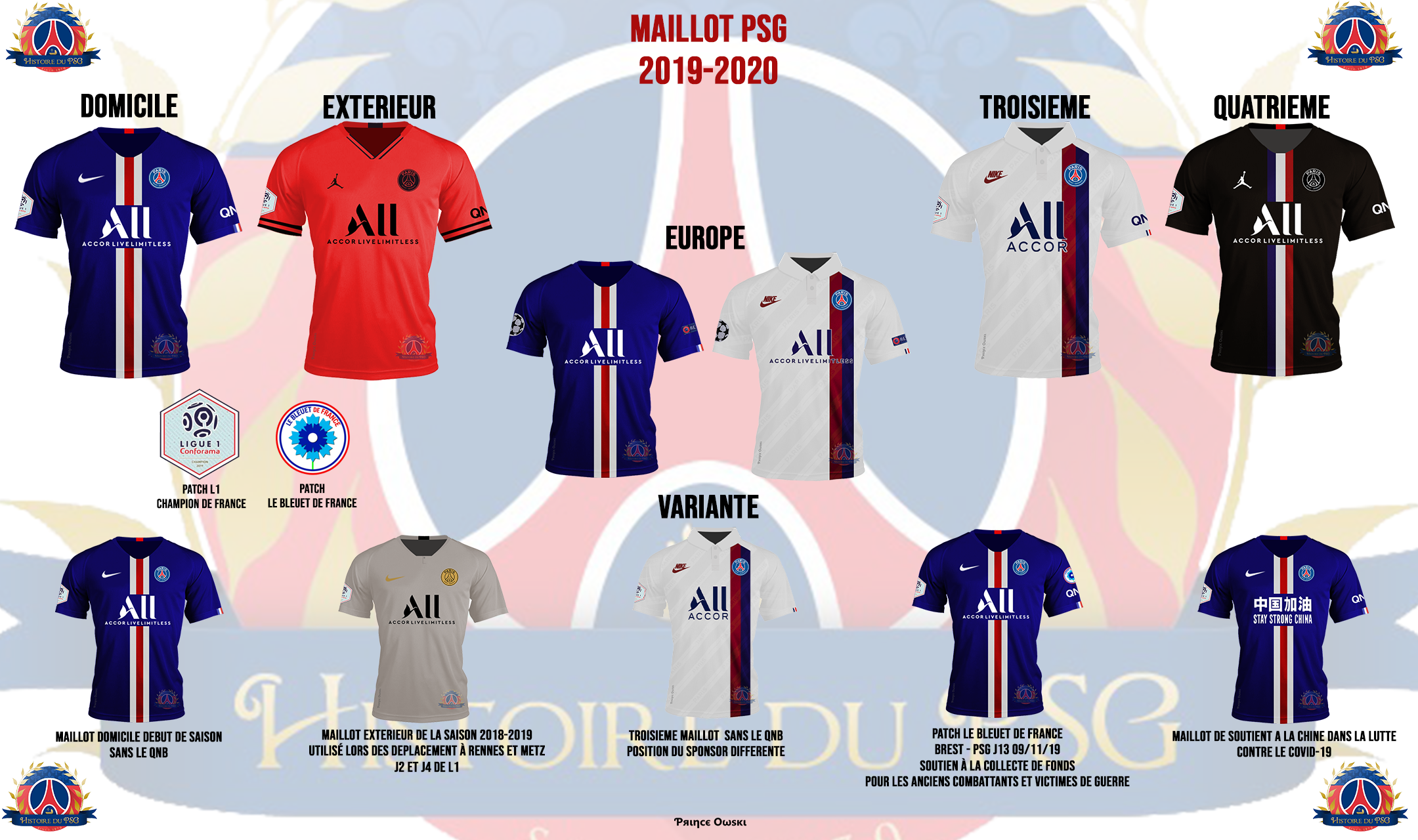 L'historique des maillots du PSG : Les années 2010 - Histoire du #PSG