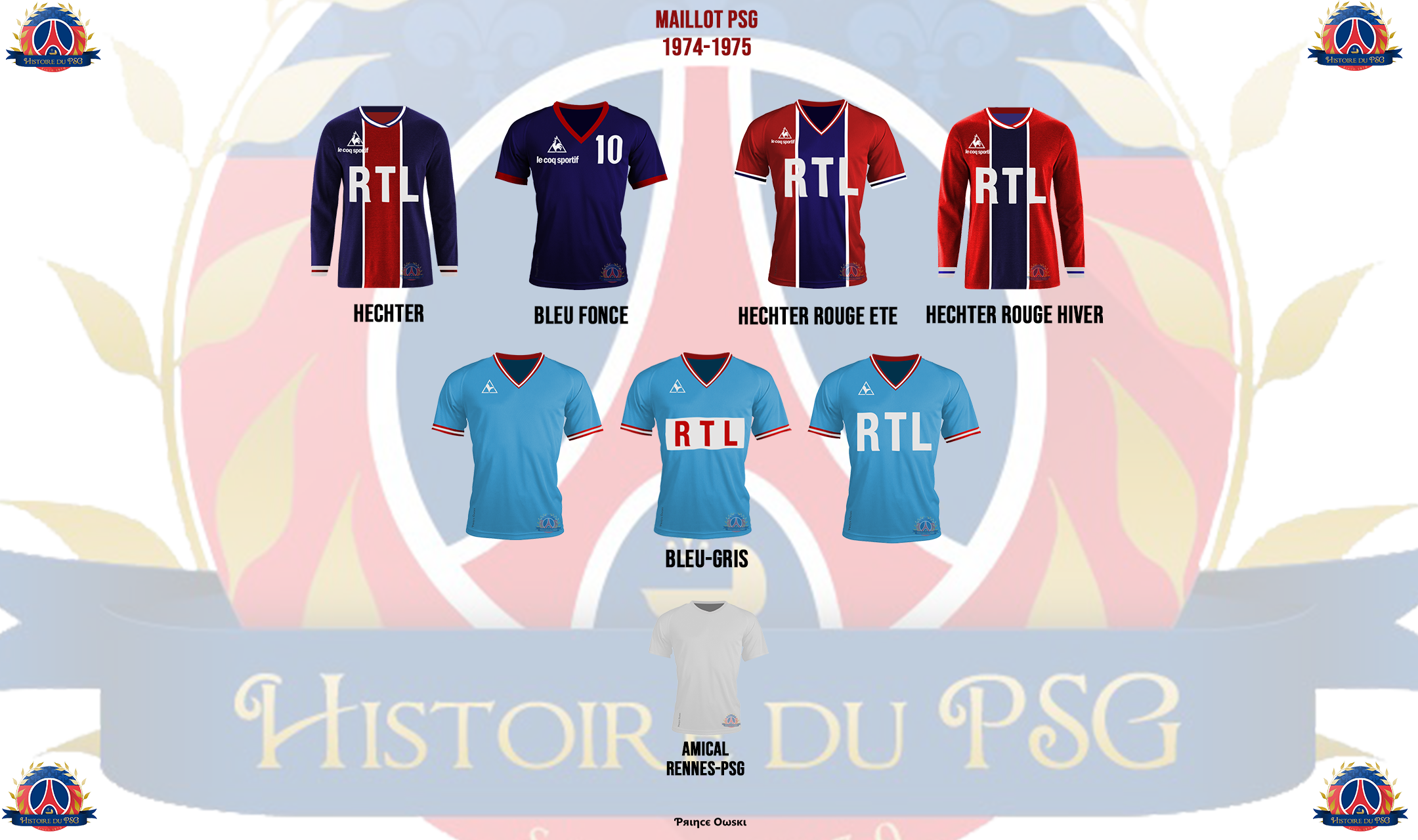 L'histoire des sponsors du PSG