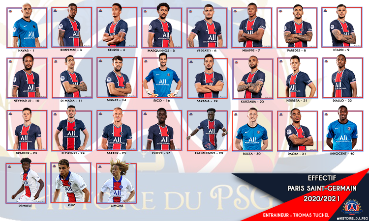 Saison 20202021  Histoire du #PSG