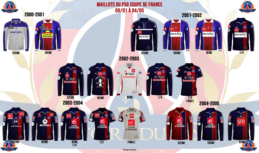 Les maillots du PSG en Coupe de France Histoire du PSG