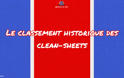 Le classement historique des clean-sheets