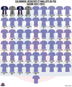 calendrier, resultats et maillots du PSG saison 2022 2023