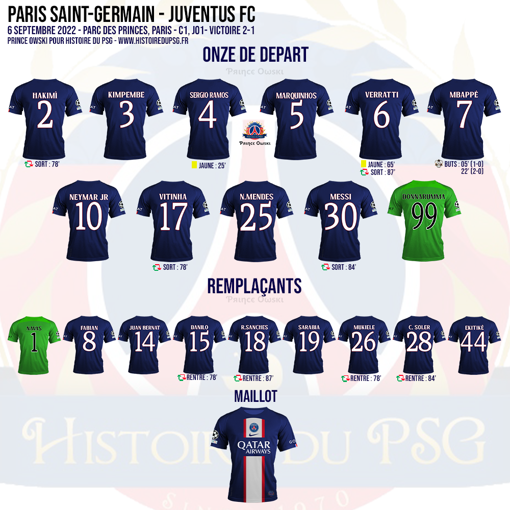 flocage coupe psg