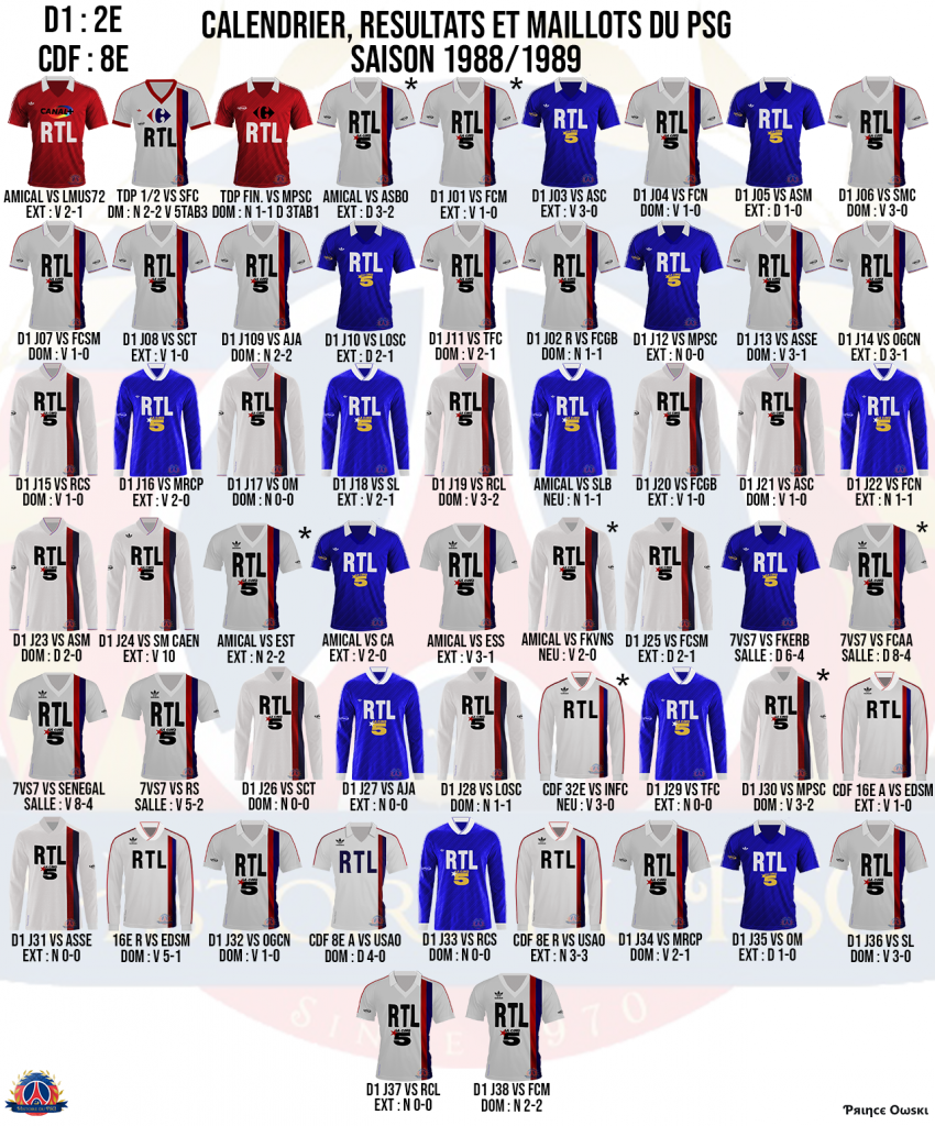 News-Pros] Le calendrier de la saison 2026/2027 de la L1 dévoilé